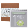 Cartes étapes mois par mois