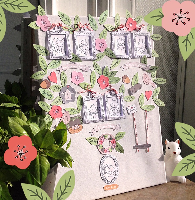Printable Le Tableau Arbre Genealogique